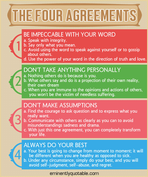 The Four Agreements - ø Eminently Quotable - Quotes - Funny Sayings