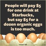 People Will Pay $5 For One Drink At Starbucks