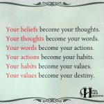 Your Beliefs Become Your Thoughts